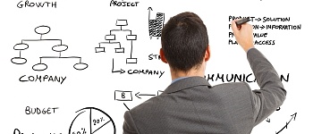 Проектный менеджмент