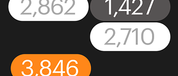 Финансы для предпринимателя