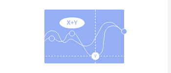 Математика для анализа данных
